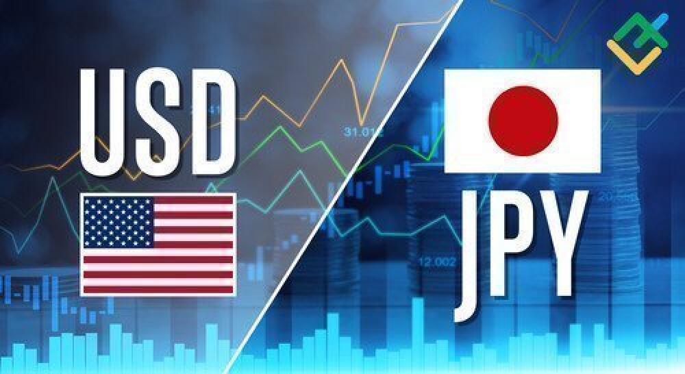 Τεχνική ανάλυση USD-JPY