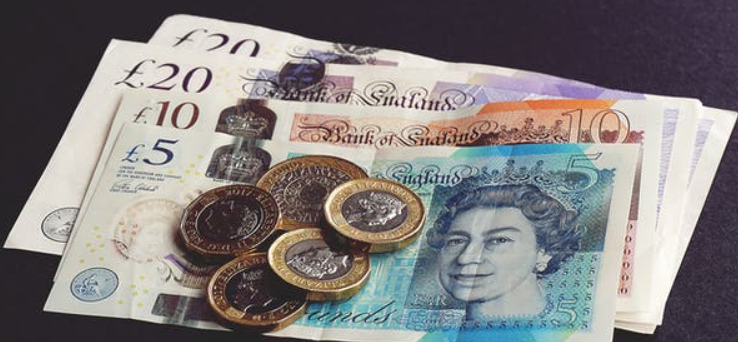 Τεχνική ανάλυση GBP-JPY